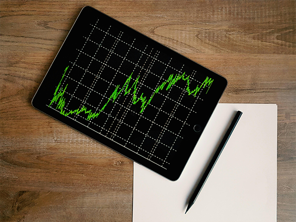 Price chart
